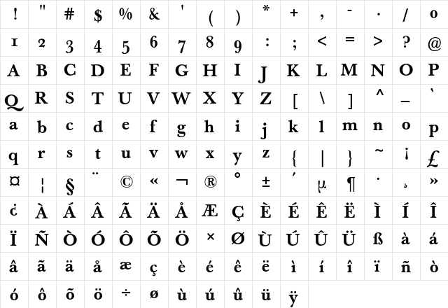 Baskerville Book Expert BQ Regular  glyph index