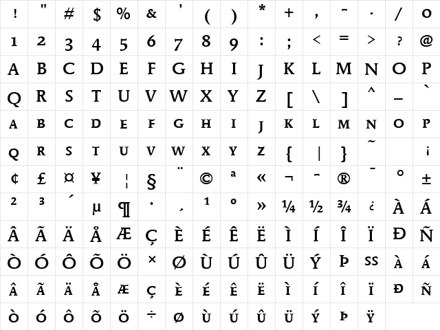 Mendoza Roman Md SC ITC TT Med  glyph index