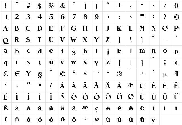 RonaldBecker Bold  glyph index