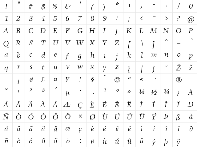 AngkoonTF-RegularItalic Regular  glyph index