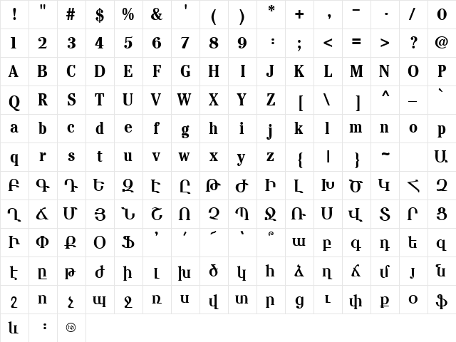 AmenianMaralSSK Bold  glyph index