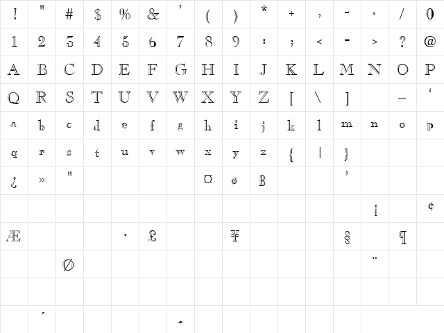 Magpie 1 Regular  glyph index