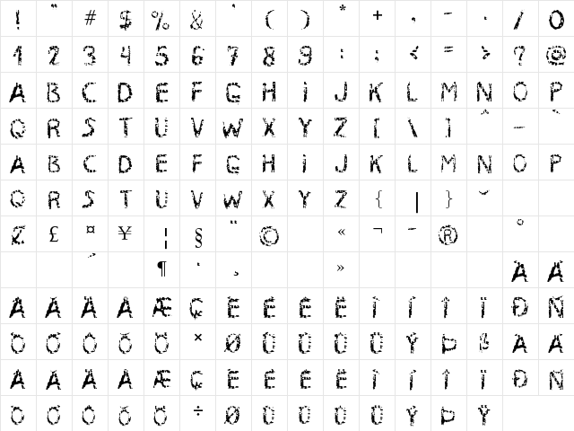 MB-RustyIron Regular  glyph index