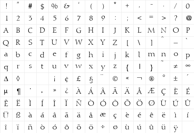 Dioscur DB Regular  glyph index