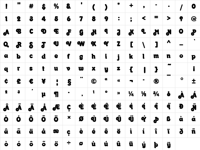 Orkney Regular  glyph index