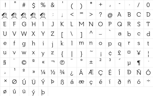 Getho Light Regular  glyph index