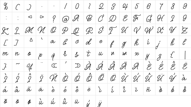 Nagata Script Regular  glyph index