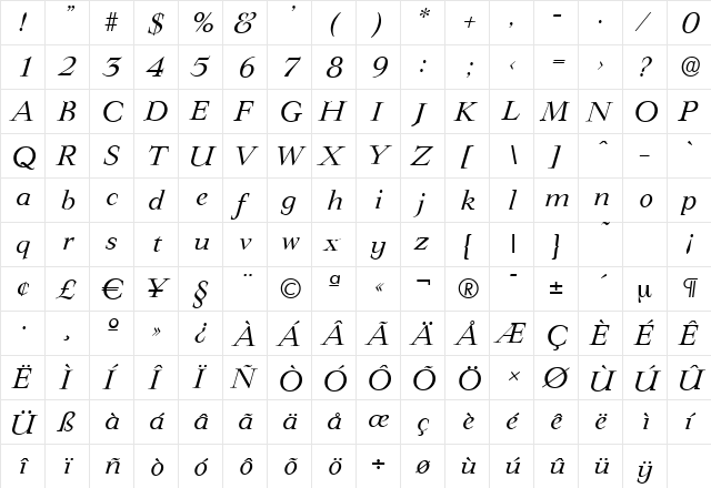 LingwoodSerial Italic  glyph index