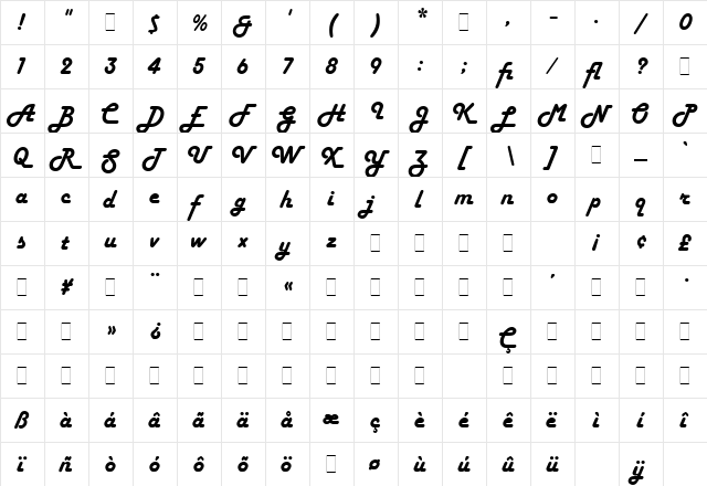 Harlow Solid LET Plain  glyph index