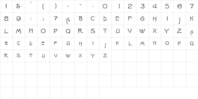 PeeWeeSCapsSSK Regular  glyph index