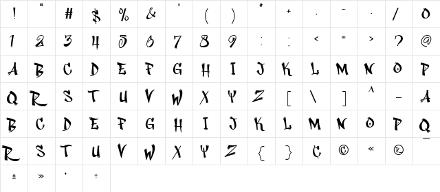 Rhieknuza Regular  glyph index