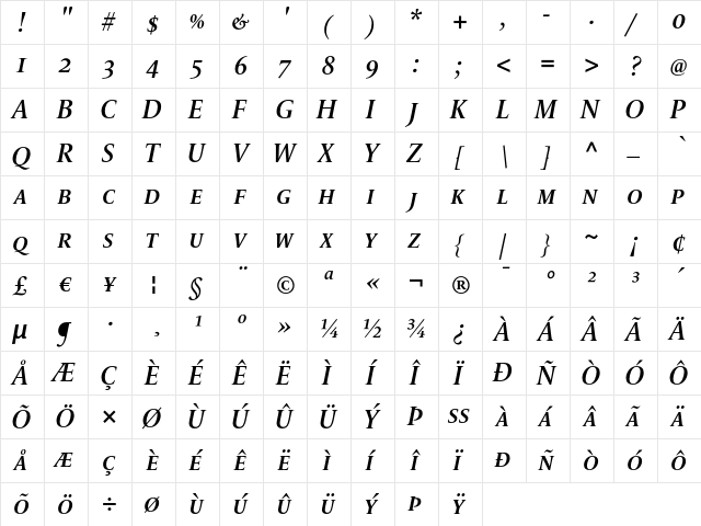 LeMondeLivre DemiItalic Small Caps  glyph index