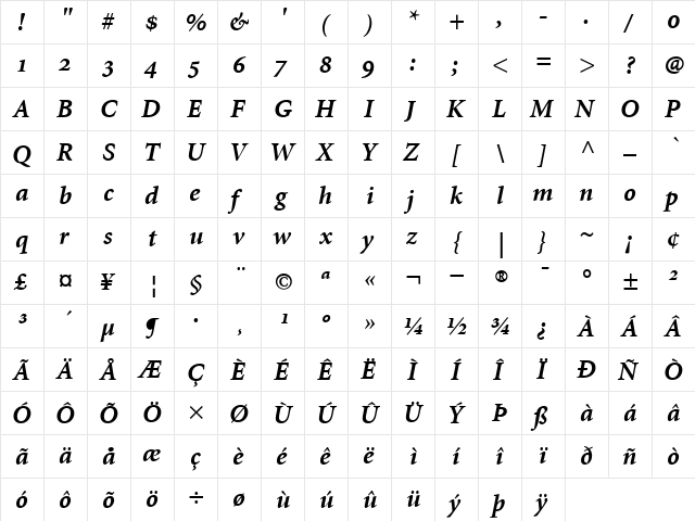 MinionOldstyleFigures BoldItalic  glyph index