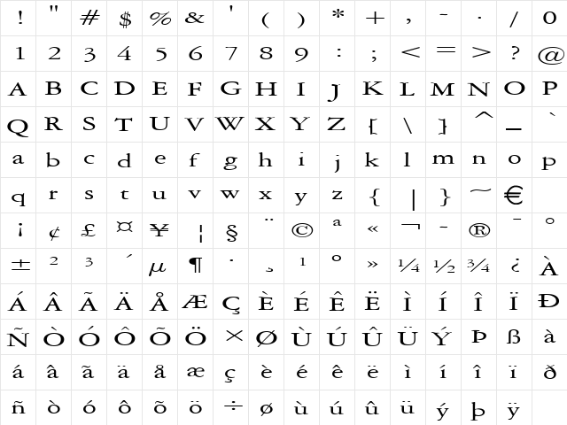 AmethystExtended Normal  glyph index
