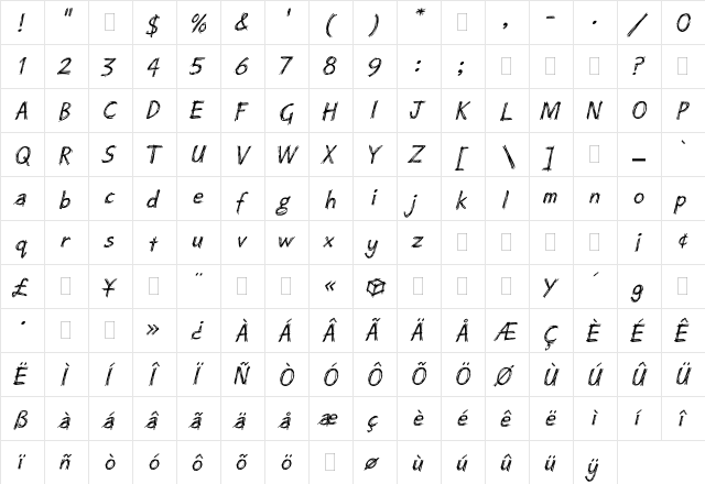 Scratch Plain  glyph index