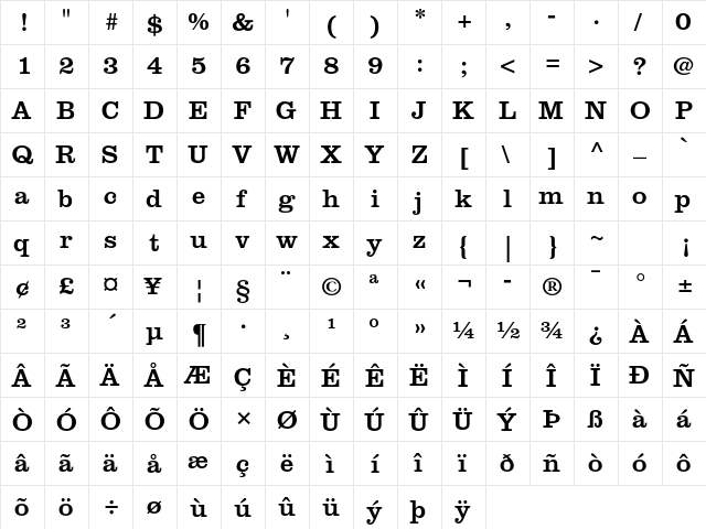 Clarendon LT Std Roman  glyph index