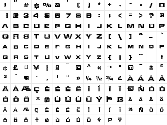 PastDueSCapsSSK Regular  glyph index