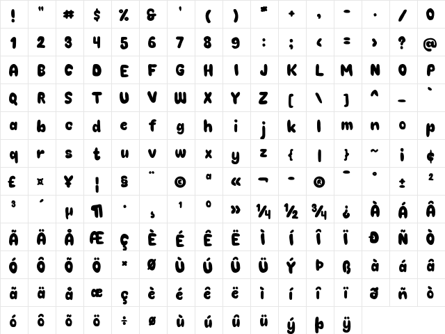 Choko Plain Regular  glyph index