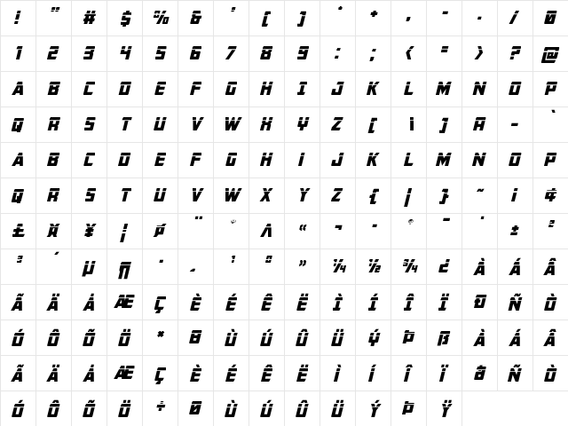 Buchanan Laser Italic Italic  glyph index