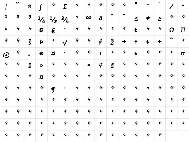 Roice-BoldItalicSCExpert Regular  glyph index