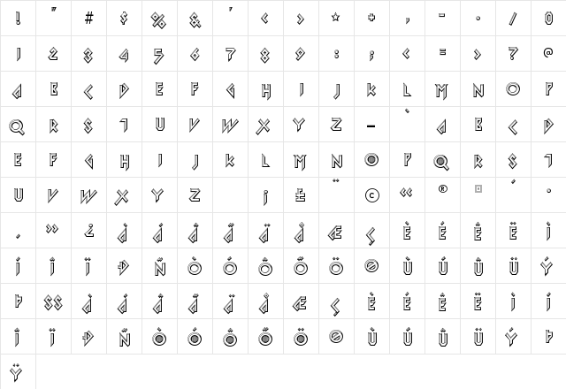 Iomanoid Regular  glyph index