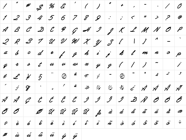 AbrazoScriptSSK Bold Italic  glyph index