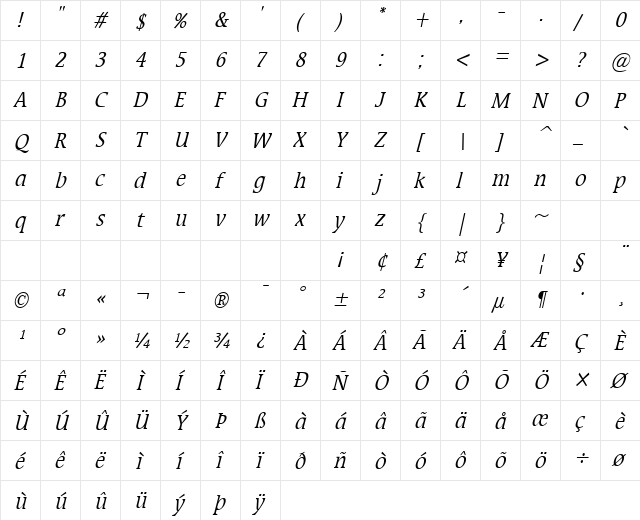 Mirror-Condensed Italic  glyph index