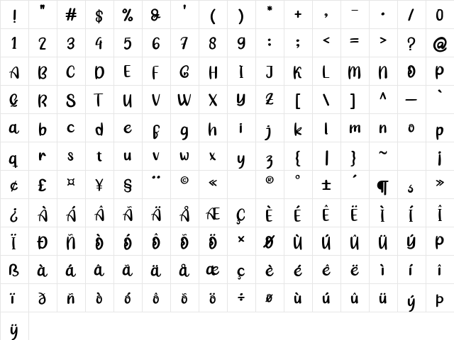 Babie Regular  glyph index