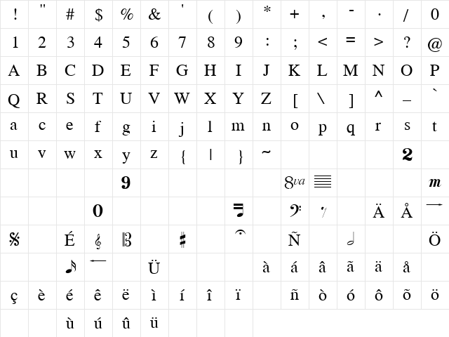 Kings And Queens 3 Regular  glyph index