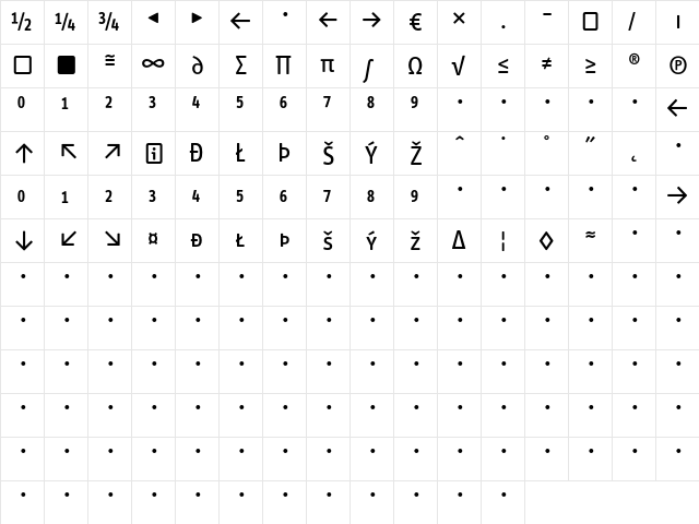 InfoTextBook CapsExp  glyph index