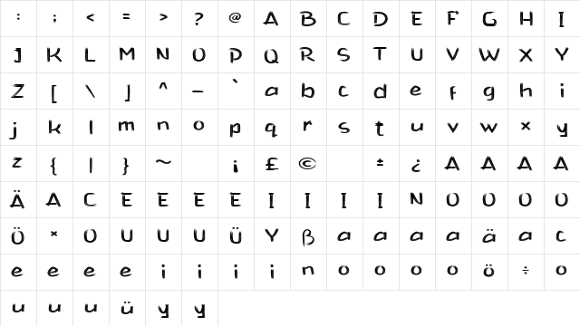 Antonio Zull Brush  glyph index