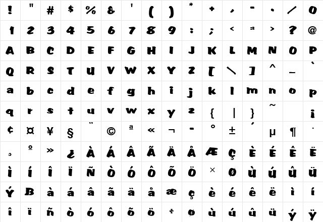 AccentURWTNor Regular  glyph index