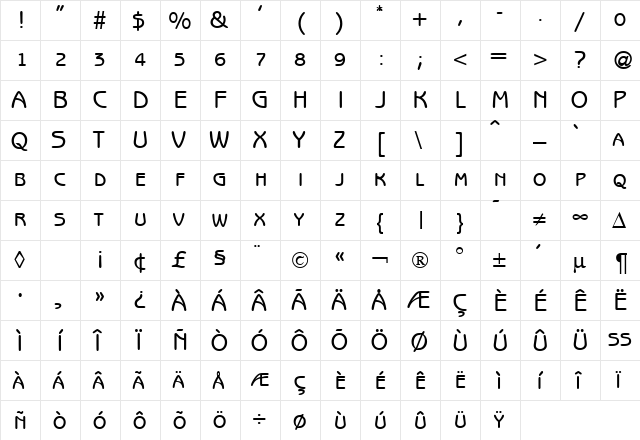 BenjaminSansSmc Bold  glyph index