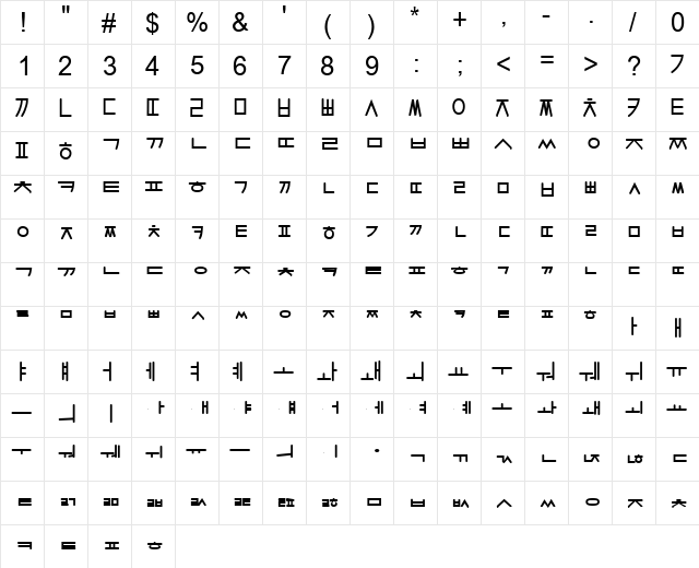 HangulGothic Normal  glyph index