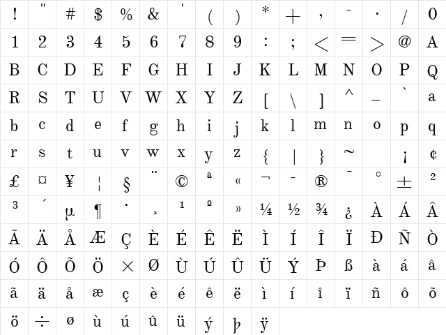 Old Standard TT Regular  glyph index