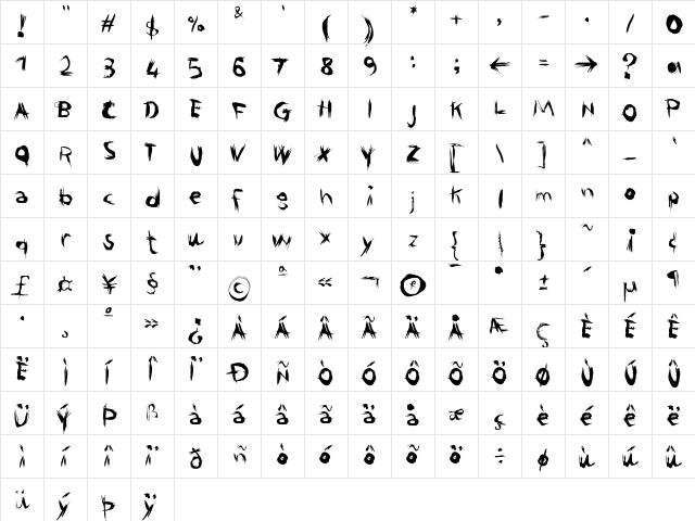 Graffio Offensivo  glyph index