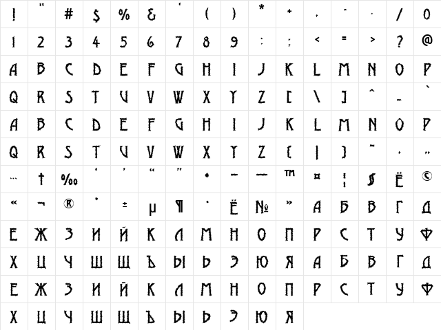 a_ModernoBrk Regular  glyph index