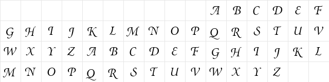 AtlantixSwashCapsSSK Italic  glyph index