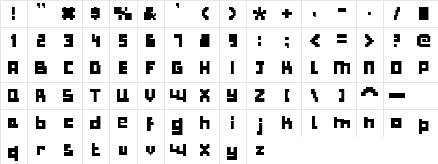 Forg Croak Regular  glyph index