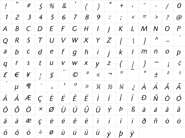 AiPaiNutaaq Italic  glyph index