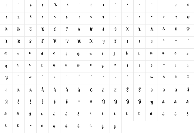 puttroe Regular  glyph index