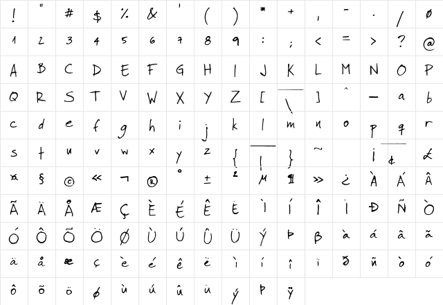Faraco Hand Regular  glyph index