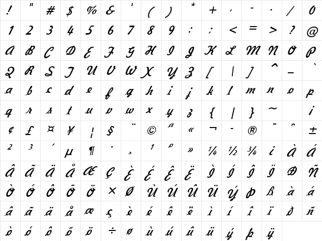 Jott 44 Italic  glyph index