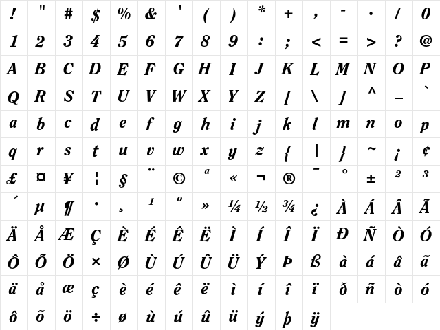 Clearface Regular  glyph index