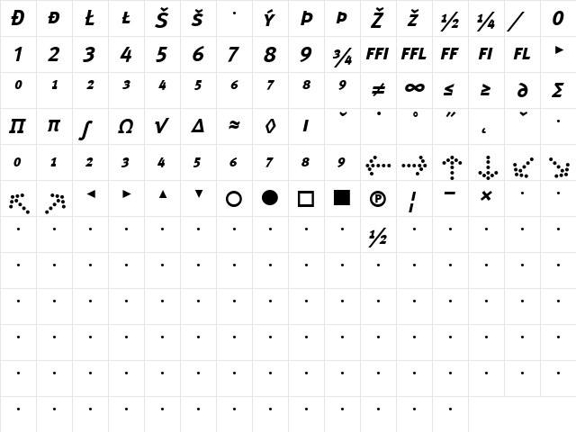 Meta Bold Italic  glyph index