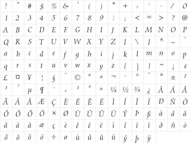 Diotima Italic  glyph index