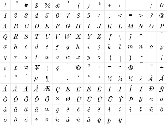 ModernMT Wide Italic  glyph index