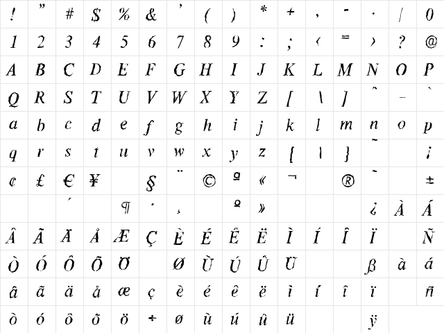 ThamesRandom Italic  glyph index