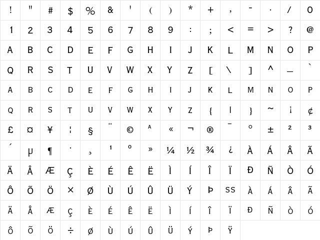 CopperplateGothic Regular  glyph index