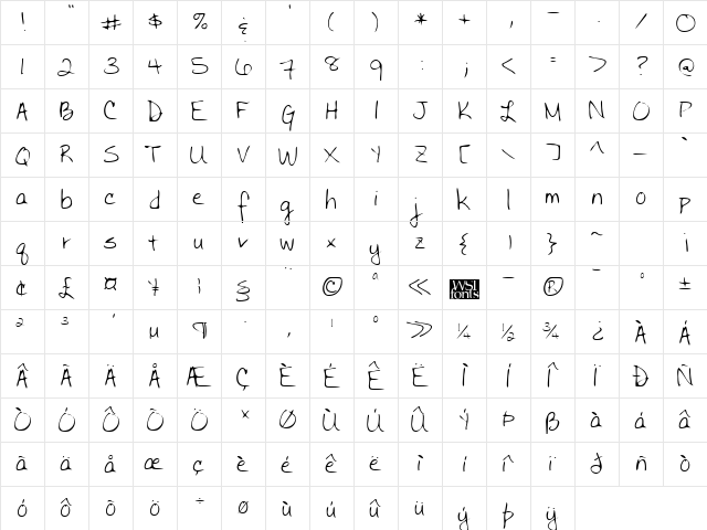 BettysHand Regular  glyph index